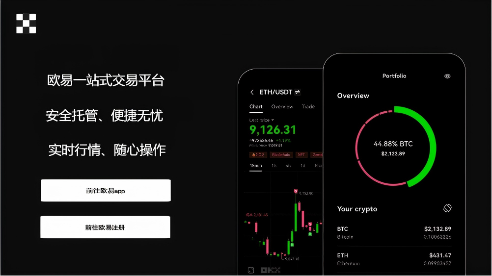 o意下载页面展示